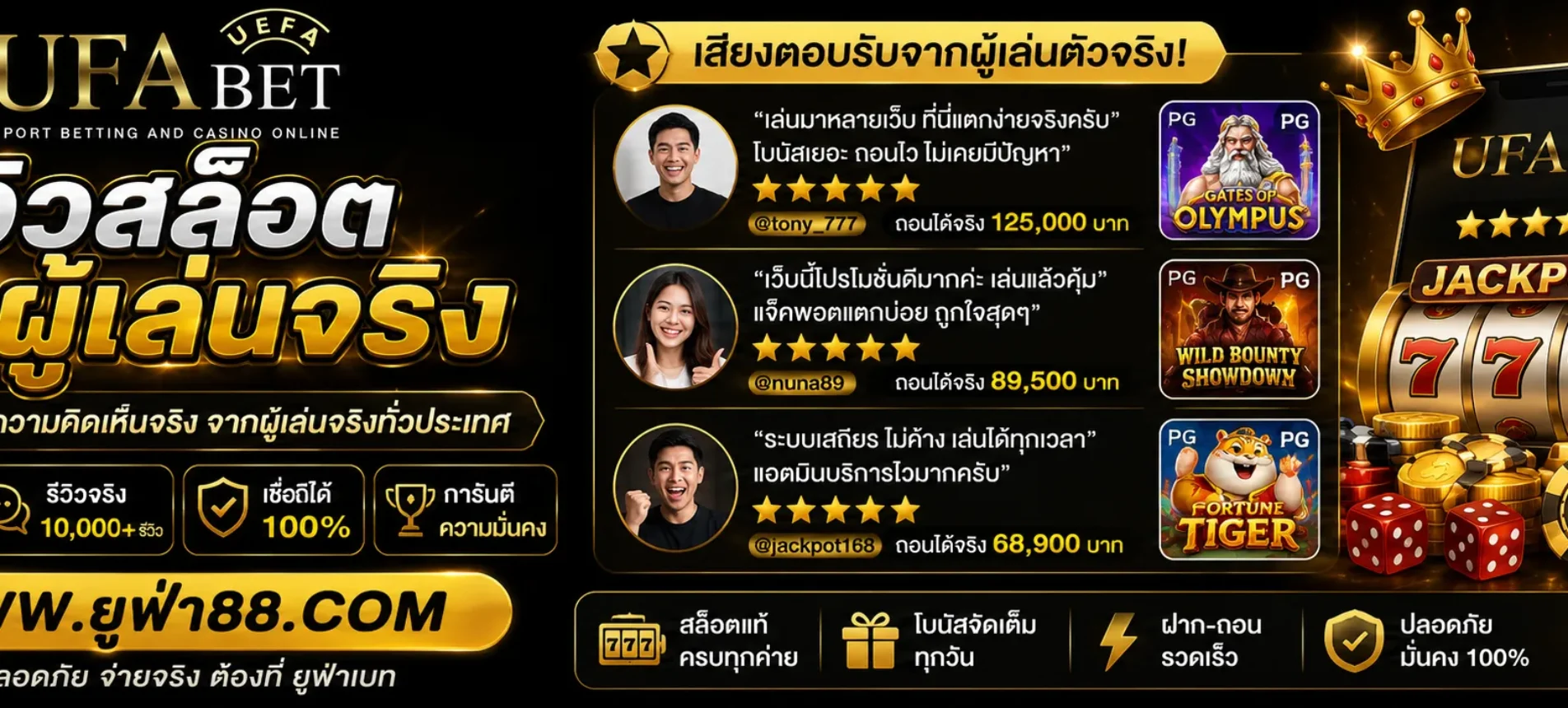 รีวิวสล็อต UFABETCOM จากผู้เล่นจริง