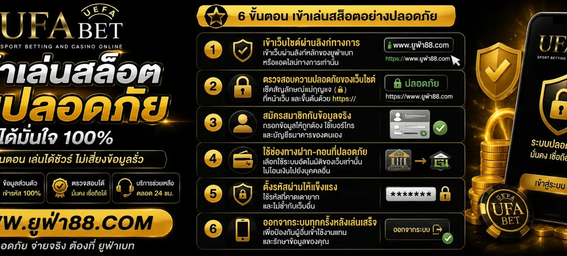 วิธีเข้าเล่นสล็อต UFAGG แบบปลอดภัย