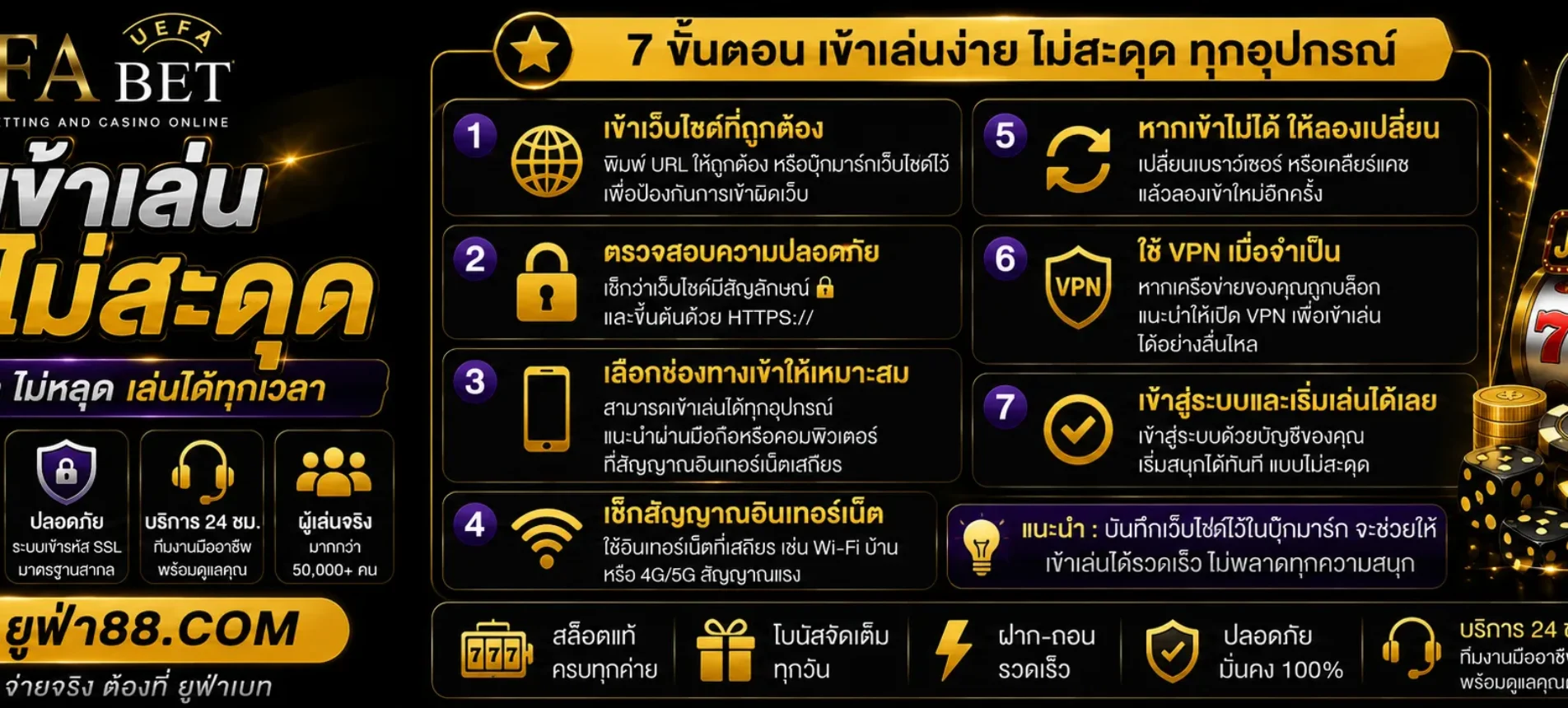 วิธีเข้าเล่น UFAthai แบบไม่สะดุด