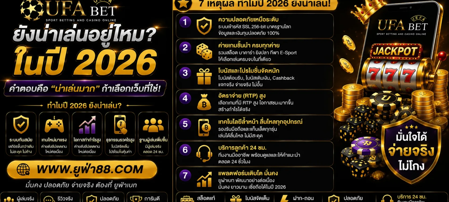 UFAโบนัส ยังน่าเล่นอยู่ไหมในปี 2026