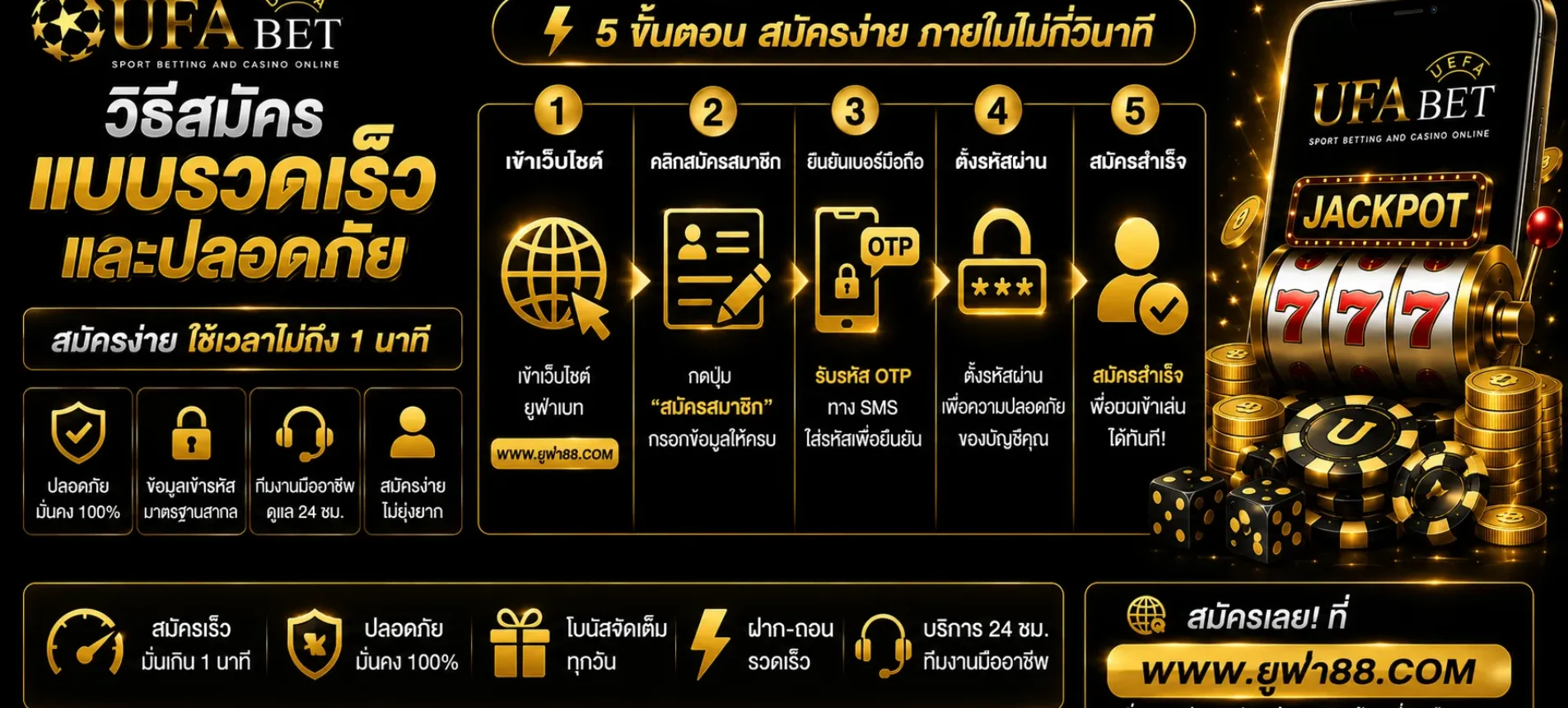 วิธีสมัครแบบ เล่นอัตโนมัติUFA แบบรวดเร็วและปลอดภัย